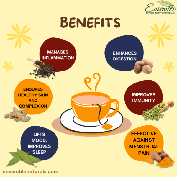 Turmeric Based Teas Combo - 30gms Each - Image 5