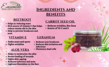 Ensemble Clear and Bright Skin Overnight Beetroot Gel – 50gms