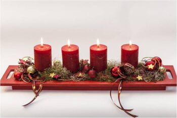 Ensemble Candles with strong Wick/Light